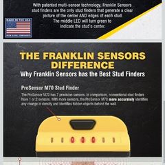 Stud Finder Franklin Sensor with rechargeable batteries