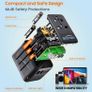 Universal Travel Adapter, Travel Plug Adapter Worldwide Travel Charger with 2 USB-C & 2 USB-A Ports, Dual 10A Fuses, All-in-One International Travel Adapter - EU UK US AU Plugs Image 6