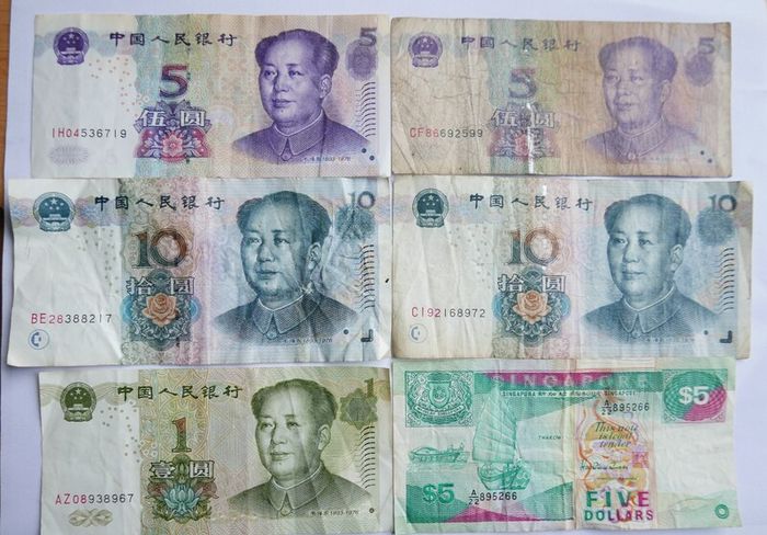 China  Yuan