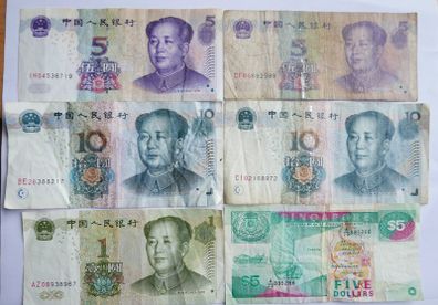 China  Yuan