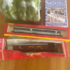 Train model - Bundle