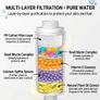 H201 Shower Filter (Vitamin C & Milk Fragrance) - Hard Water & Hair Loss Solution Image 7
