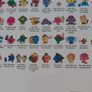 Mr Men ; Mr Chatterbox's Parrot (1277 Image 2