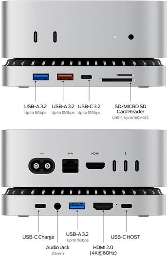Mac mini Dock / Hub