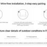 XIAOMI Wireless Outdoor Security Camera with Indoor Receiver Set in High Definition with Night Vision PIR Human Detection Image 3