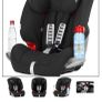 Britax evolva 123 Image 2