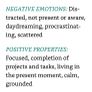 doTERRA InTune - Focus Blend Image 9