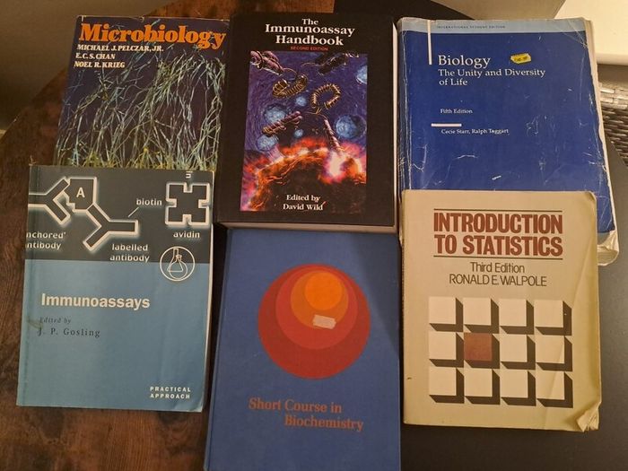 Science Books
