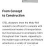 Moby Roll Onewheel - Electric one wheel/skateboard Image 10