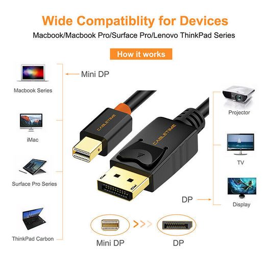 Cabletime 2M Mini DisplayPort to DisplayPort v1.2 Male (4K@60Hz) (Video-Audio) (Gold-Plated) Cable (Brand New/Warranty)