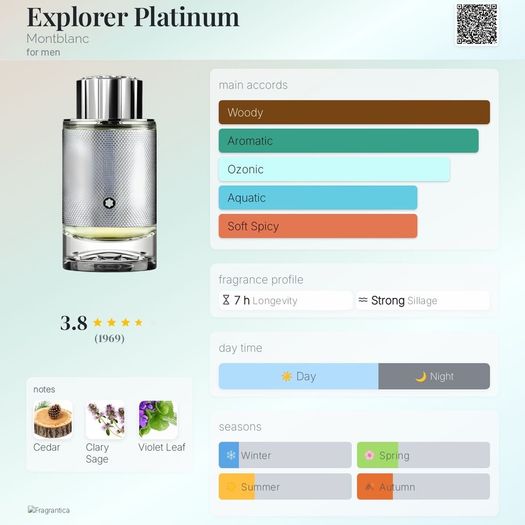 Montblanc: Explorer Platinum Discovery Samples