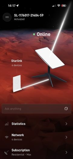 Starlink Standard Actuated Kit