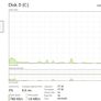 Dell precision 3640 Intel Xeon w-1270p Image 4