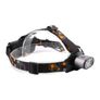 Multi-Purpose Super Bright Dual LED Head Lamp Image 4