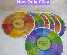 Emotions and Essential Oils Wheel