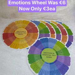 Emotions and Essential Oils Wheel