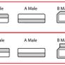 USB 2.0 A to B 1.5m Brand New High Quality Cables Image 2