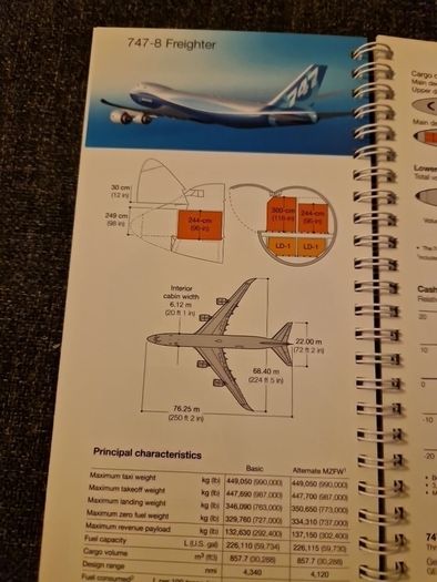 Boeing Commercial Airplanes Ref Guide