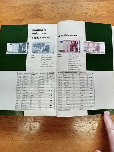 Catalogue Coins