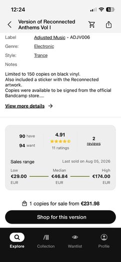 Reconnected anthems Vol 1-2. 12" vinyl