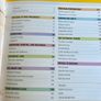 The Pregnancy Encyclopedia- All Your Questions Answered Hardback Book Image 2