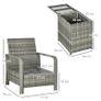3 pcs PE Rattan Wicker Garden Furniture Patio Bistro Set - Weave Conservatory Sofa, Storage Table, and Chairs Set, Blue Image 3