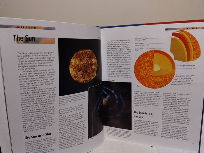 The Body Compact Knowledge Hardback Books