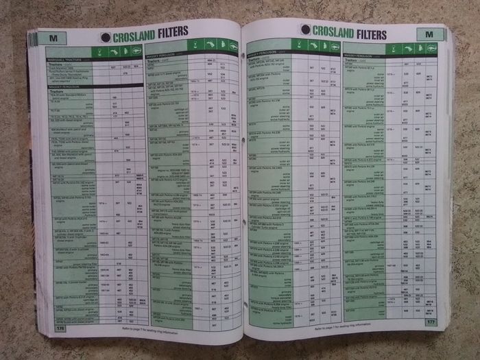 Crossland Filer Reference Book.