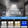 LED Ceiling Light, RV Lights Interior, with Remote and Switch Camper Lights Interior with 4 Color Adjustable, for Large Tents, Campervan, Motorhome, Truck, Van, Boat Image 4