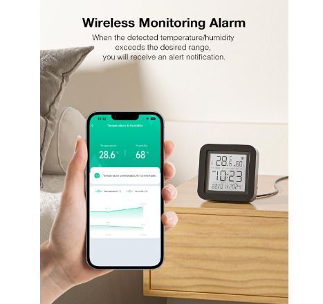 GHome Smart WIFI Thermometer Hygrometer, Smart Digital Indoor Wireless Temperature Humidity Sensor with Alert, for Home Room Greenhouse Wall