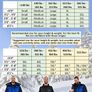 The Warmest Coat You Will Ever Wear? Big Guy 3xl Image 7