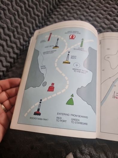 Seamanship for Divers