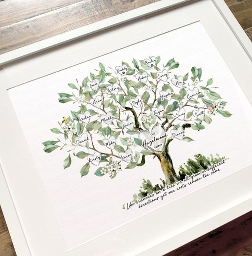 Personalised Custom Gifts Newlywed, grandad, Grandma, godchild