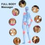 TENS pain relief  slimming massager Image 4