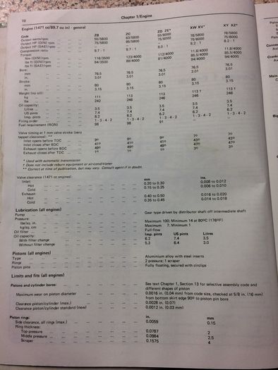 Audi Owners Workshop Manual