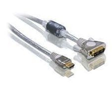 Hdmi To Dvi Cable