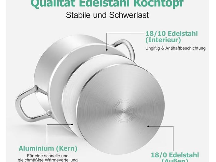 Brand New Homikit 24cm 5.3L Large Induction Stock Pot 3-Layer Polished Stainless Steel