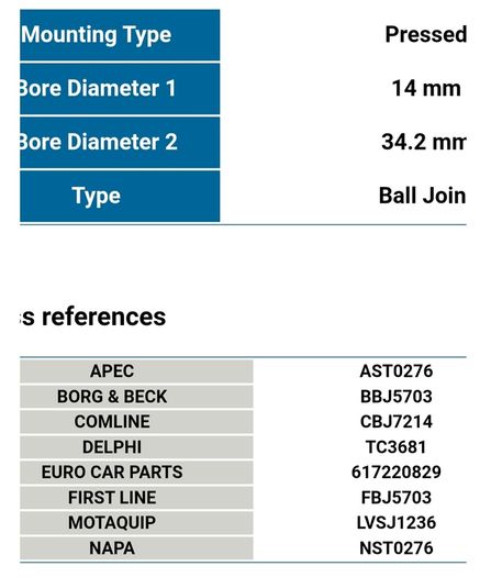 2 Ball joints for Front Axle Left & Front Axle Right, Lower Steering arm type for control arm