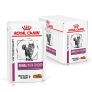 Cat Food Royal Canin Image 2