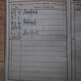 Ww2 German wehrpas Image 6