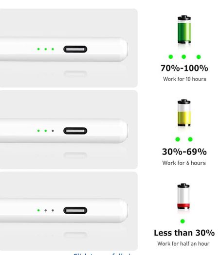 Stylus Pen for iPad - New in box