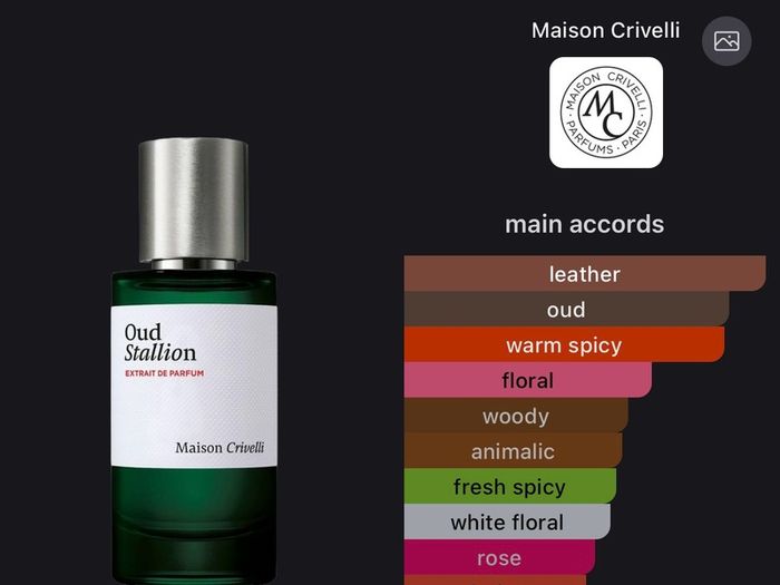 Maison Crivelli Oud Stallion 50ml