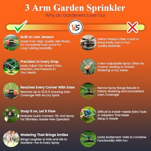 Garden Sprinkler