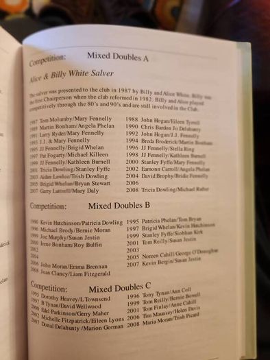 Abbeyleix. It Started in the jelly's Pit. 100 years Of Tennis In Abbeyleix. First Edition Hardback With Dustjacket In Very Good Condition.