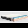 New Original Full Foam Emma. Mattresses. New Hybrid Premium Pocket Sprung Emma. Mattresses Instock Image 2