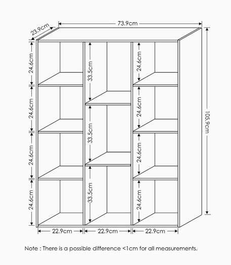 Multi Purpose Display Shelves