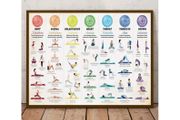 7-Chahra Pocket Yoga Training - great for daily sessions