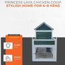Large Chicken Coop  6-8 Birds Image 4