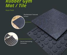 Rubber Gym Tiles & Flooring - Free Delivery - 20MM