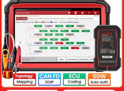 LAUNCH X431 PRO3S+ V5.0 Car Diagnostic Tools Topology Map Bidirectional Coding DBScar VII VCI CAN FD DOIP Auto OBD OBD2 Scanner